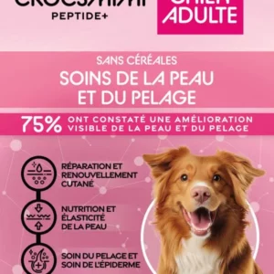 Croquettes Crocsmimi Peptide+ pour chien adulte – soins de la peau et du pelage sans céréales