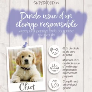 Croquettes Crocsmimi pour chiot – recette dinde
